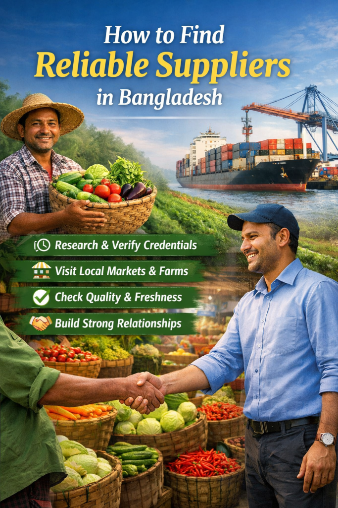 How to Find Reliable Suppliers in Bangladesh